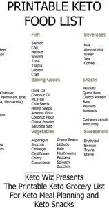 Best Meal Planner App for Keto